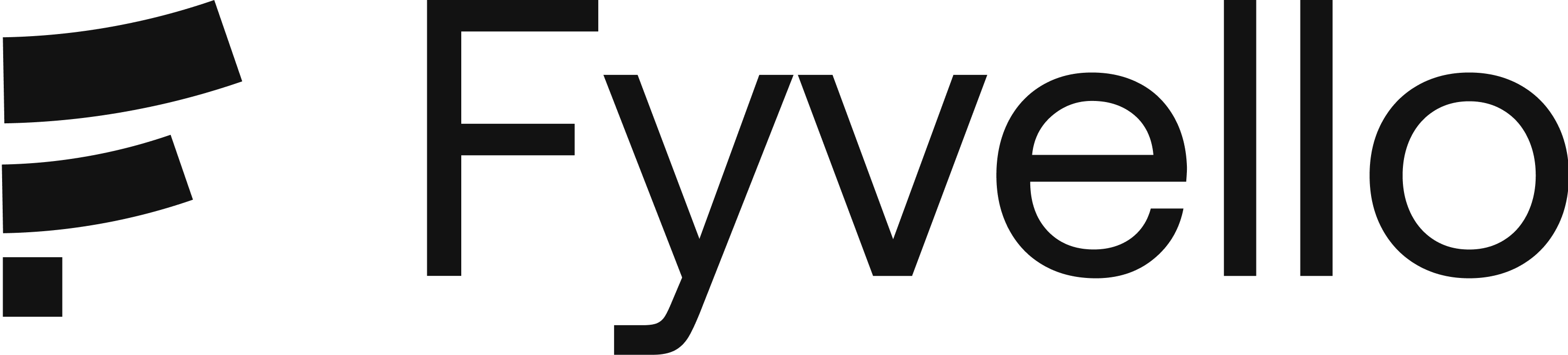 Fyvello